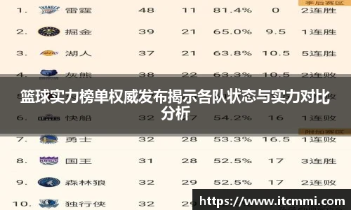 篮球实力榜单权威发布揭示各队状态与实力对比分析